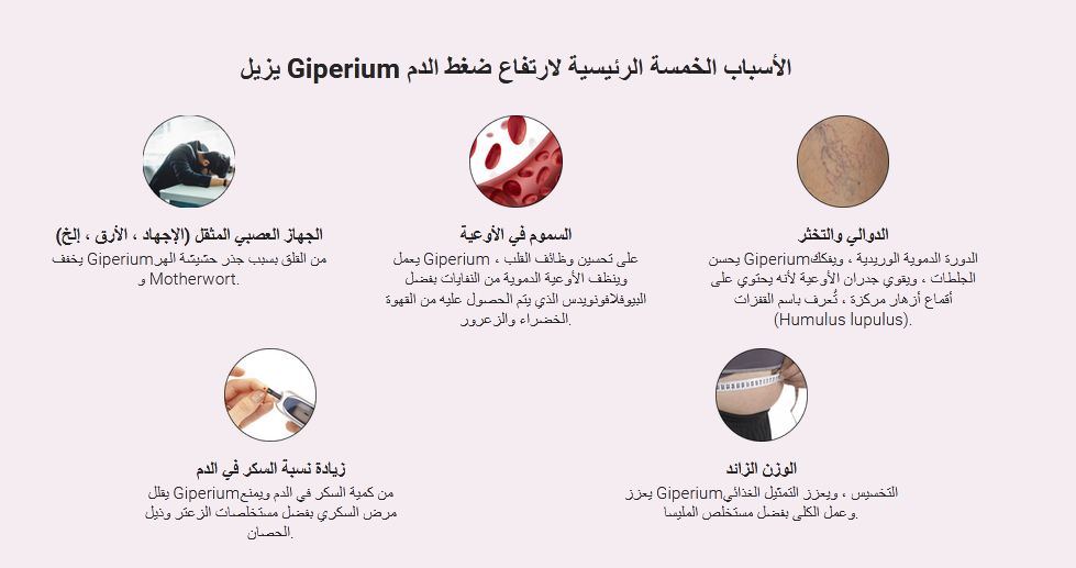 Giperium Egypt