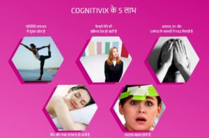 Cognitivix Capsules