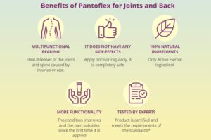 Pantoflex Joint Cream Uses