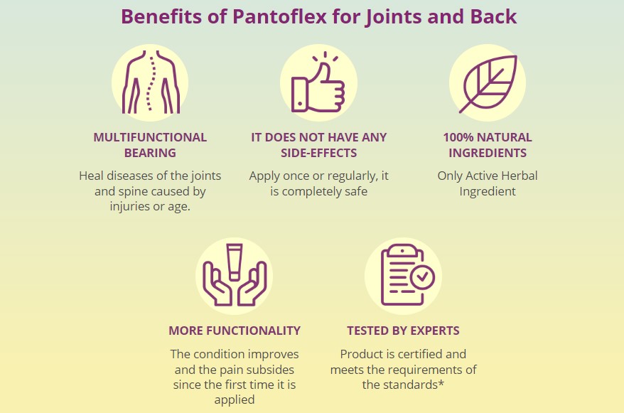 Pantoflex Joint Cream Uses