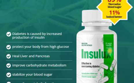 Insulux capsules