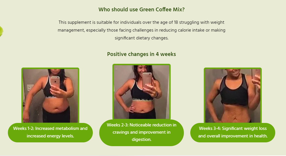 Green Coffee Mix